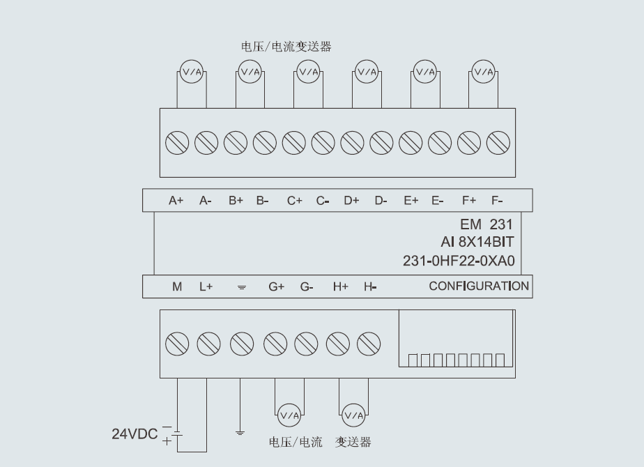 全網(wǎng)平衡控制技術(shù)