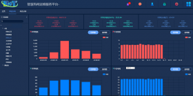 濟南博佳特物聯(lián)科技有限公司